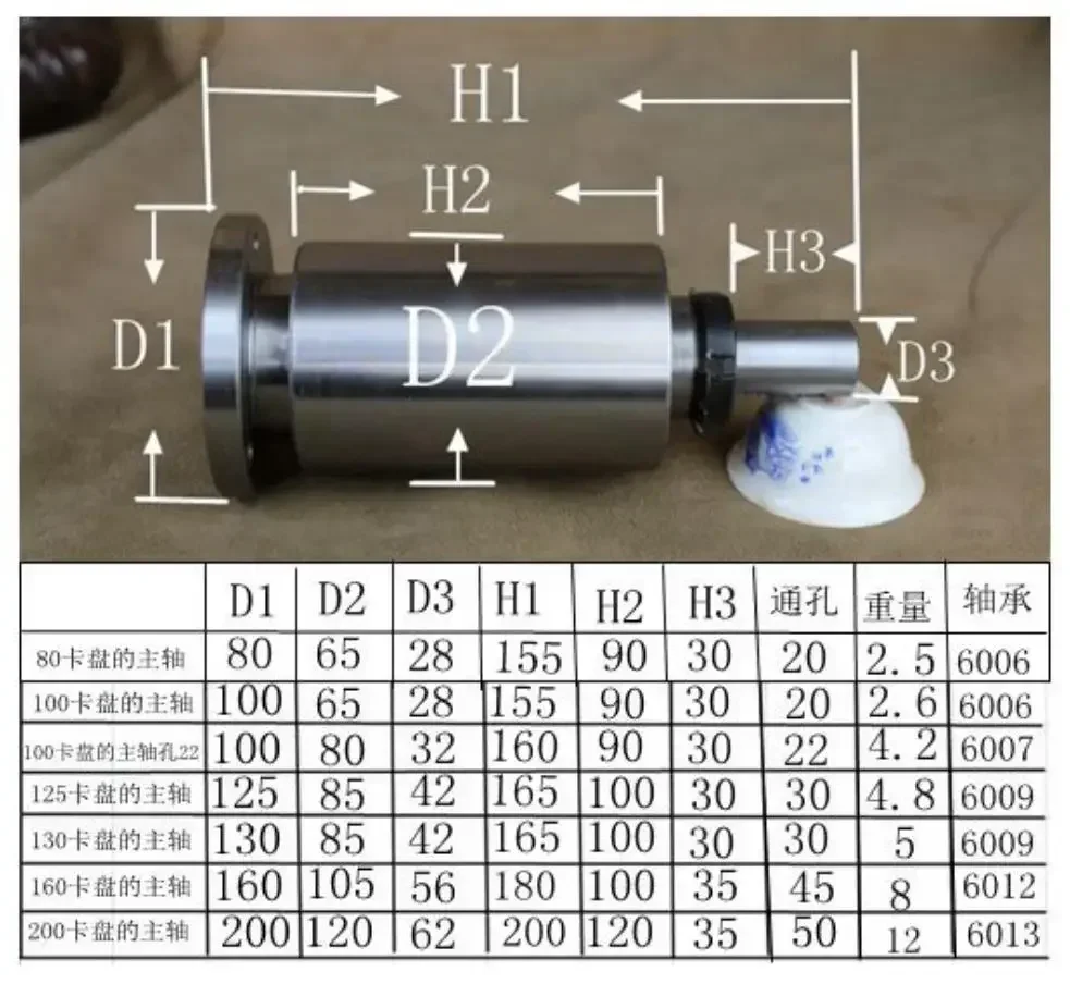 

Lathe Spindle High-strength 80/100/125/130 Lathe Spindle Deep Groove Ball Bearings Large Hole Lathe Head Assembly With Flange