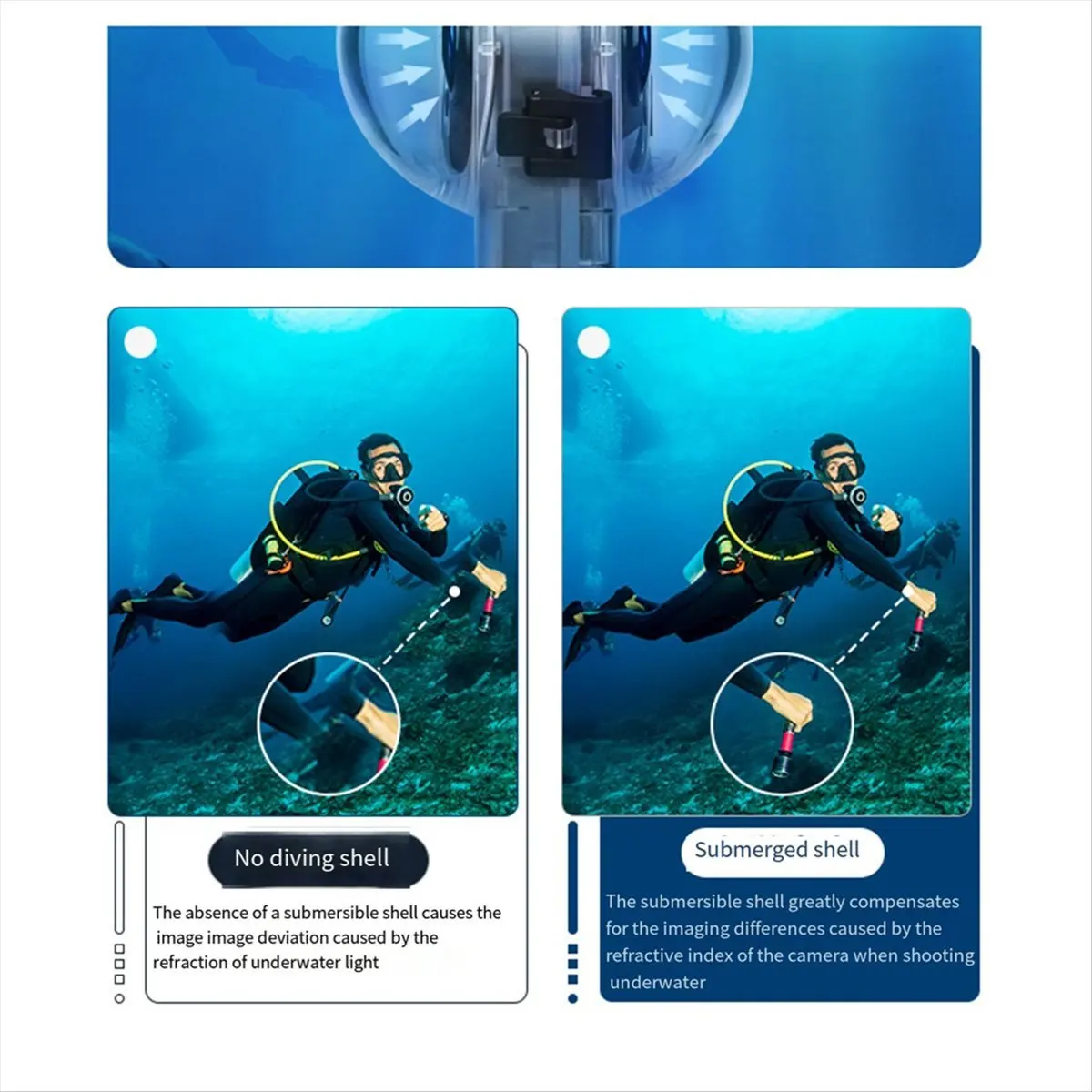Dive Case for X4 50m Waterproof Housing Underwater Protector Dive Case PC