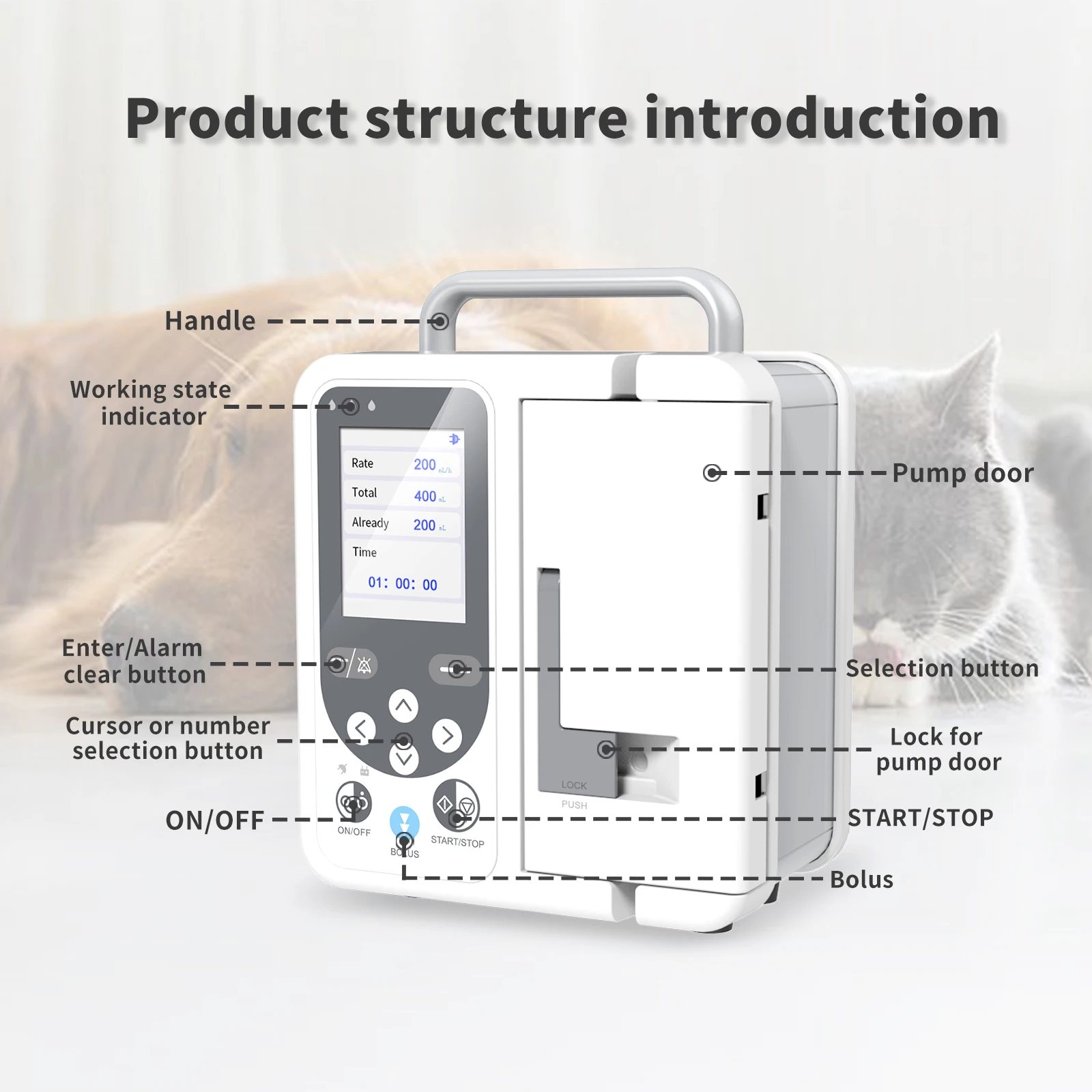 CONTEC Veterinary Infusion Pump Standard IV Fluid Control With Alarm SP750 Hospital Clinic Using Accurate