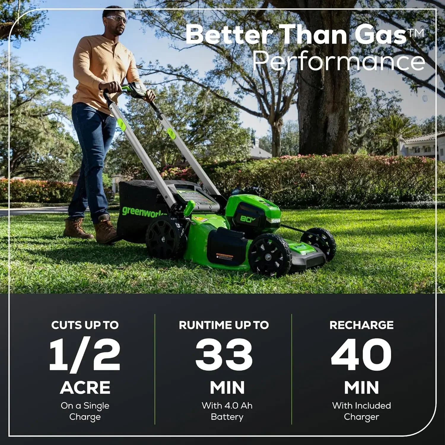 80V 21" Brushless Cordless (Self-Propelled) Lawn Mower (LED Headlight + Aluminum Handles) W/ Rapid Charger Included