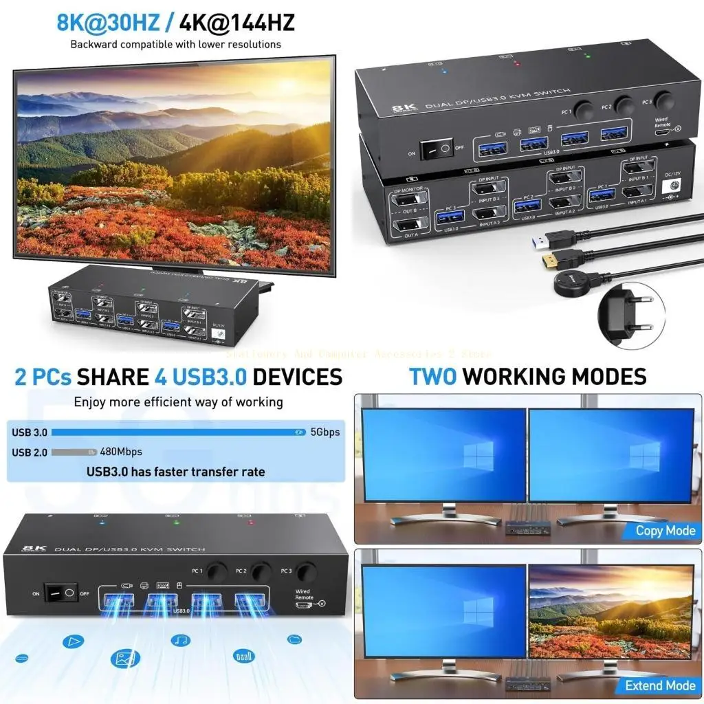 

8K USB3.0 Displayport KVM Switchs for Quick and Secure Device Wire Remote Power Adapters USB Cable Included