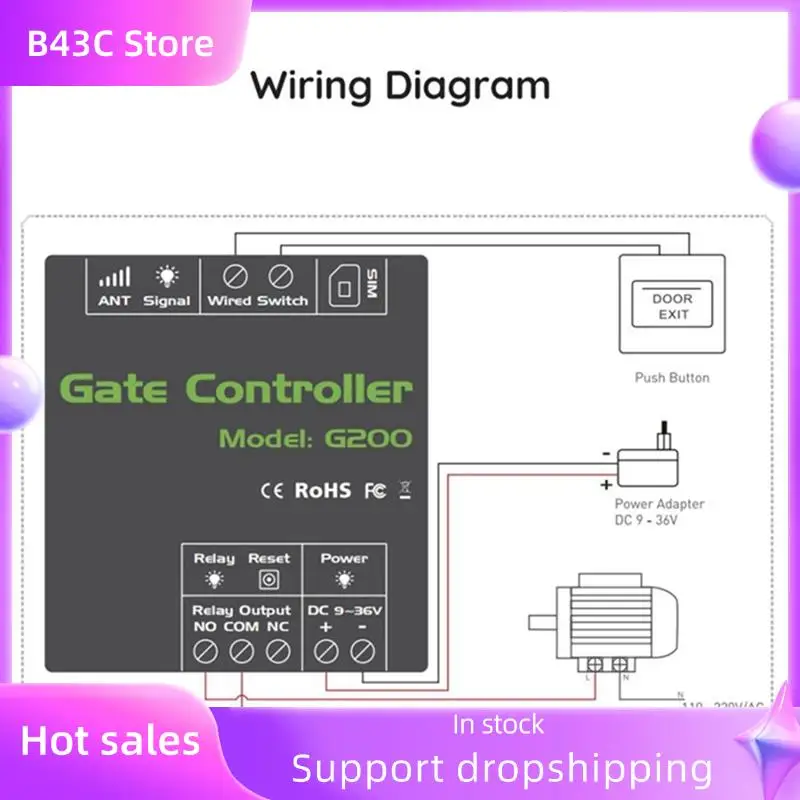 

B14C G202 Mobile Phone GSM Gate Door Opener 4G Single Relay Switch Electric Gate Remote Controller 850/900/1800/1900Mhz