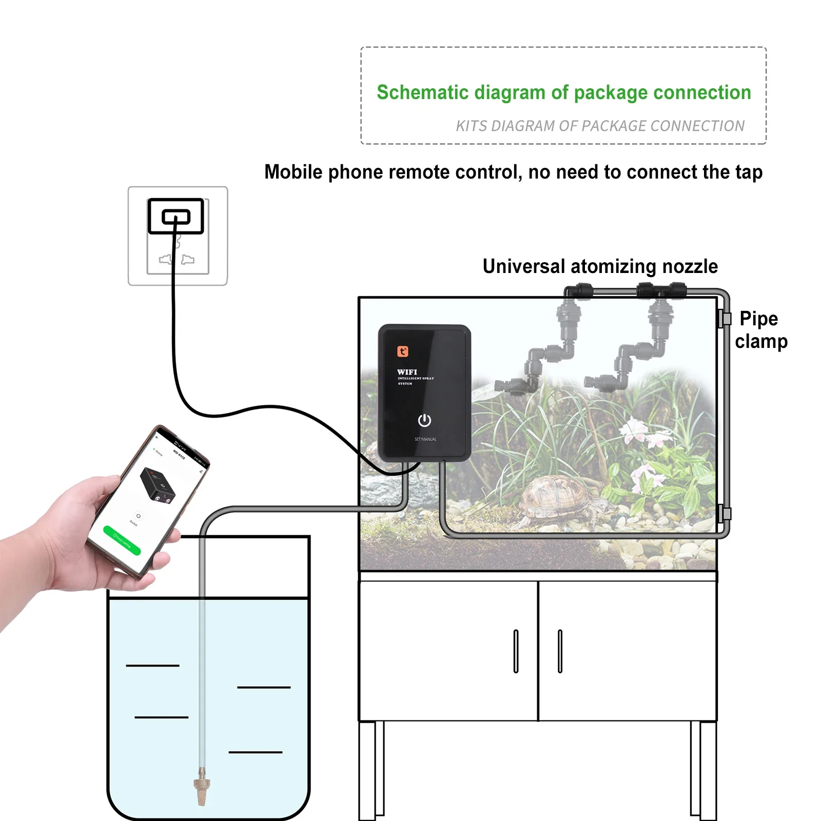 Intelligent Reptile Fogger Terrariums Humidifier Electronic Timer Automatic Mist Rainforest Spray System Kit Sprinkler Control