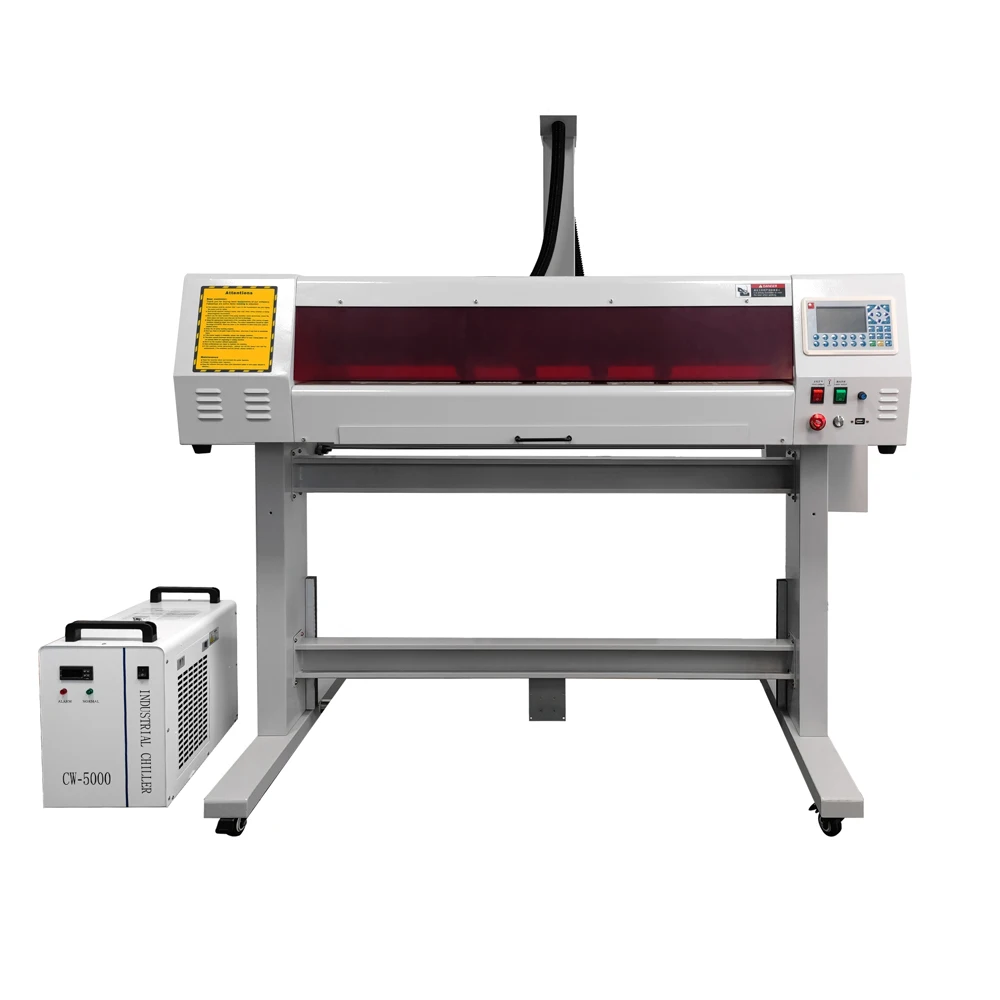 Laser Cutting Plott…