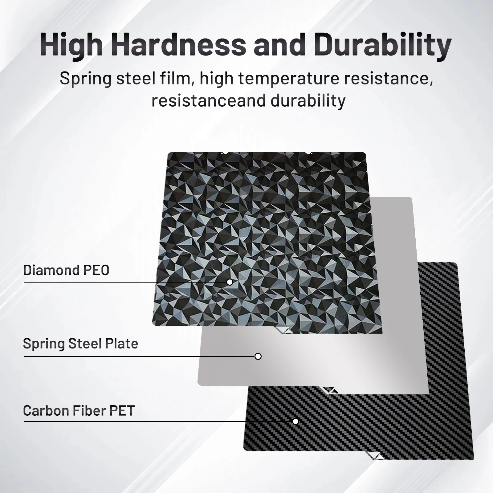 For Anycubic Kobra X Plate Pei Peo Pet Sheet 264x276mm Kobra S1 Combo Build Plate Double Sided For Anycubic Kobra S1 3D Printer