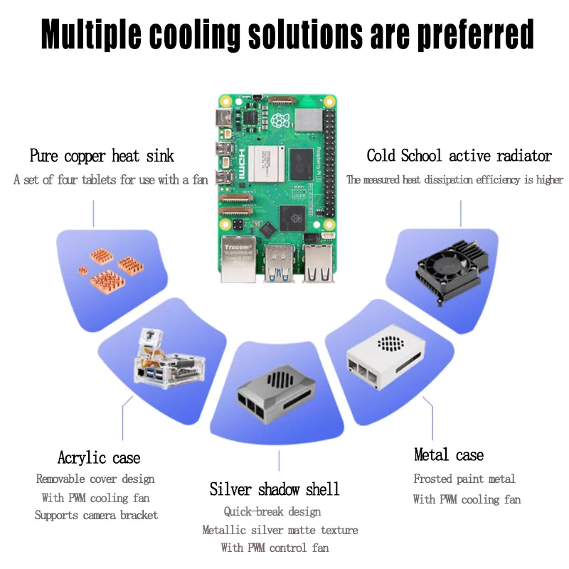 Official original Raspberry PI 5th Generation 2GB 4GB 8GB 16GB Monitor Screen LINUX Development Board Python PCIe Motherboard