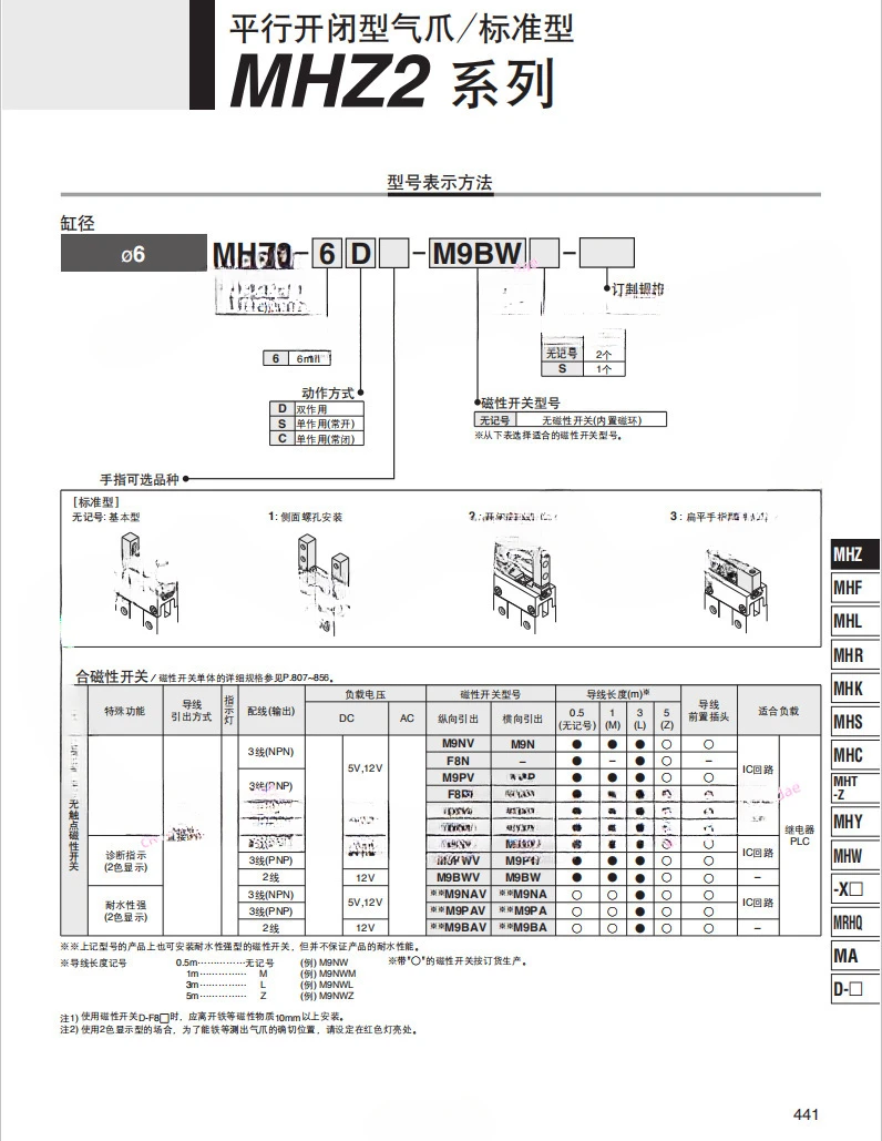 Fingerzylinder For MHZ2-MHZL2-MHY2-MHC2-6D-10D-16D-20D-25D-32D-40D