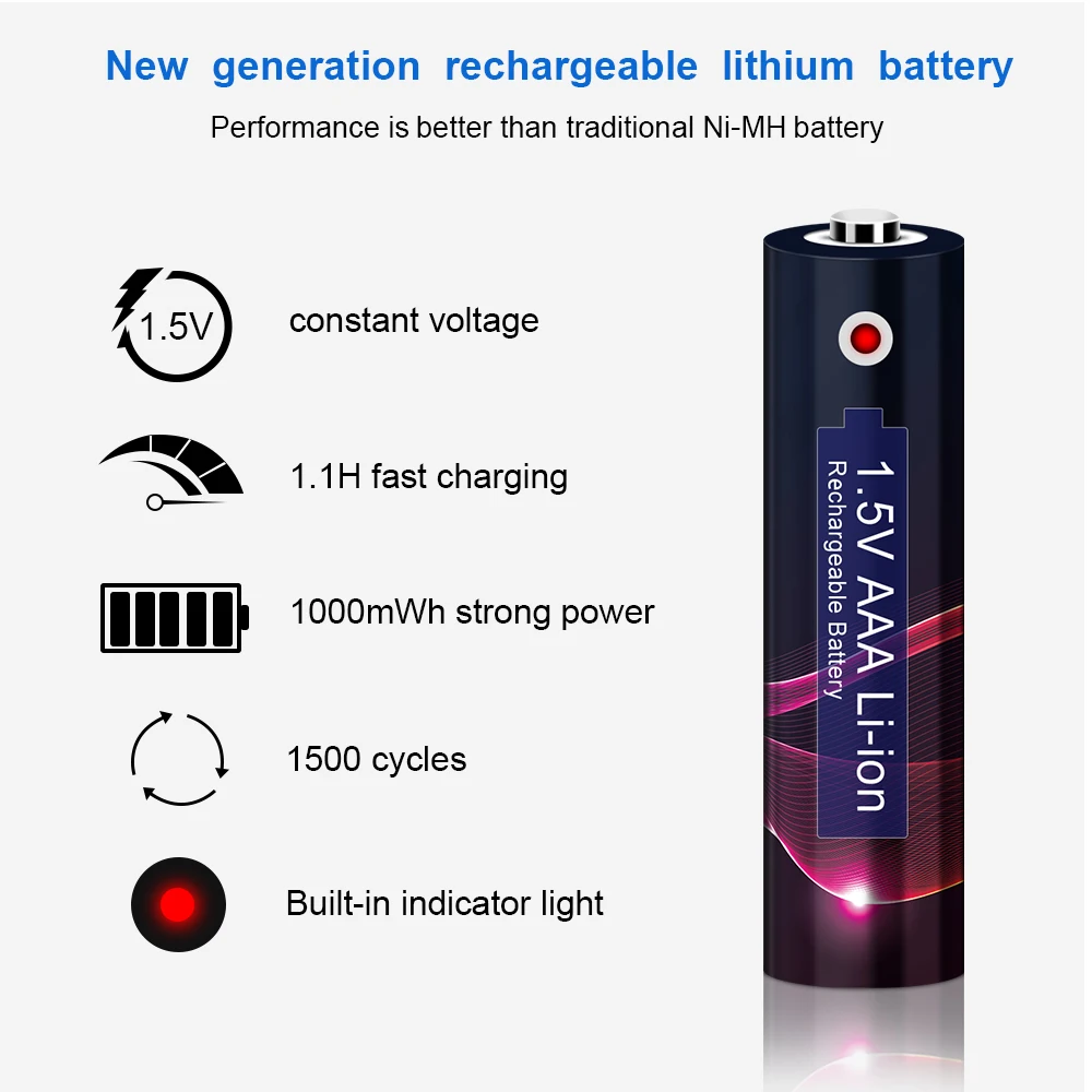 Ajnwnm-リチウム電池,1000 mAh,1.5V,大容量,オリジナル,8スロット,充電器付き,1.5V,4個