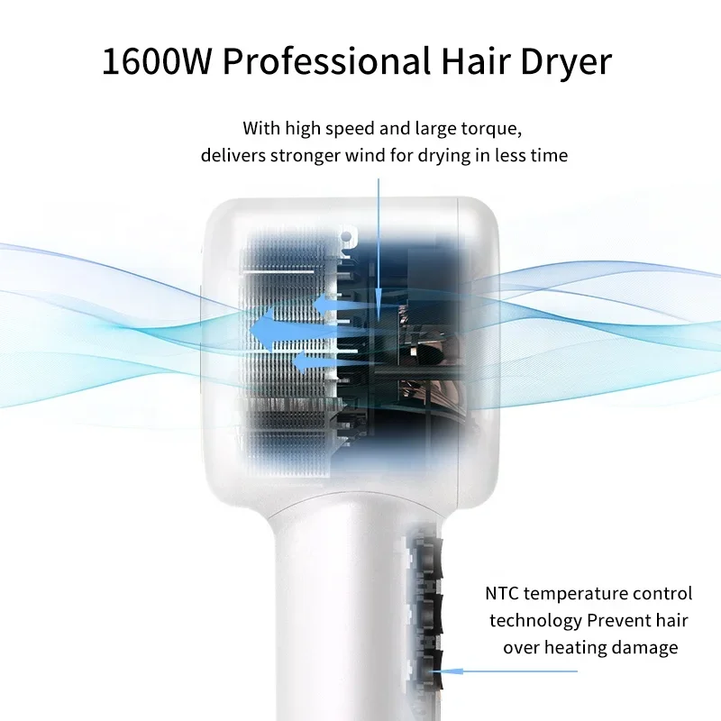 5 In 1 Professional Salon Quality High Speed Negative Ion Hair Dryer Multi Styler Professional Hair Dryer Styling Tool