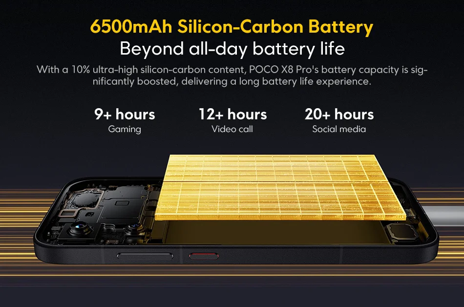 POCO X8 Pro Global Version Dimensity 8500-Ultra 6500mAh 100W HyperCharge 50MP OIS Camera 6.59" 1.5K 120Hz AMOLED 5G Mobile Phone