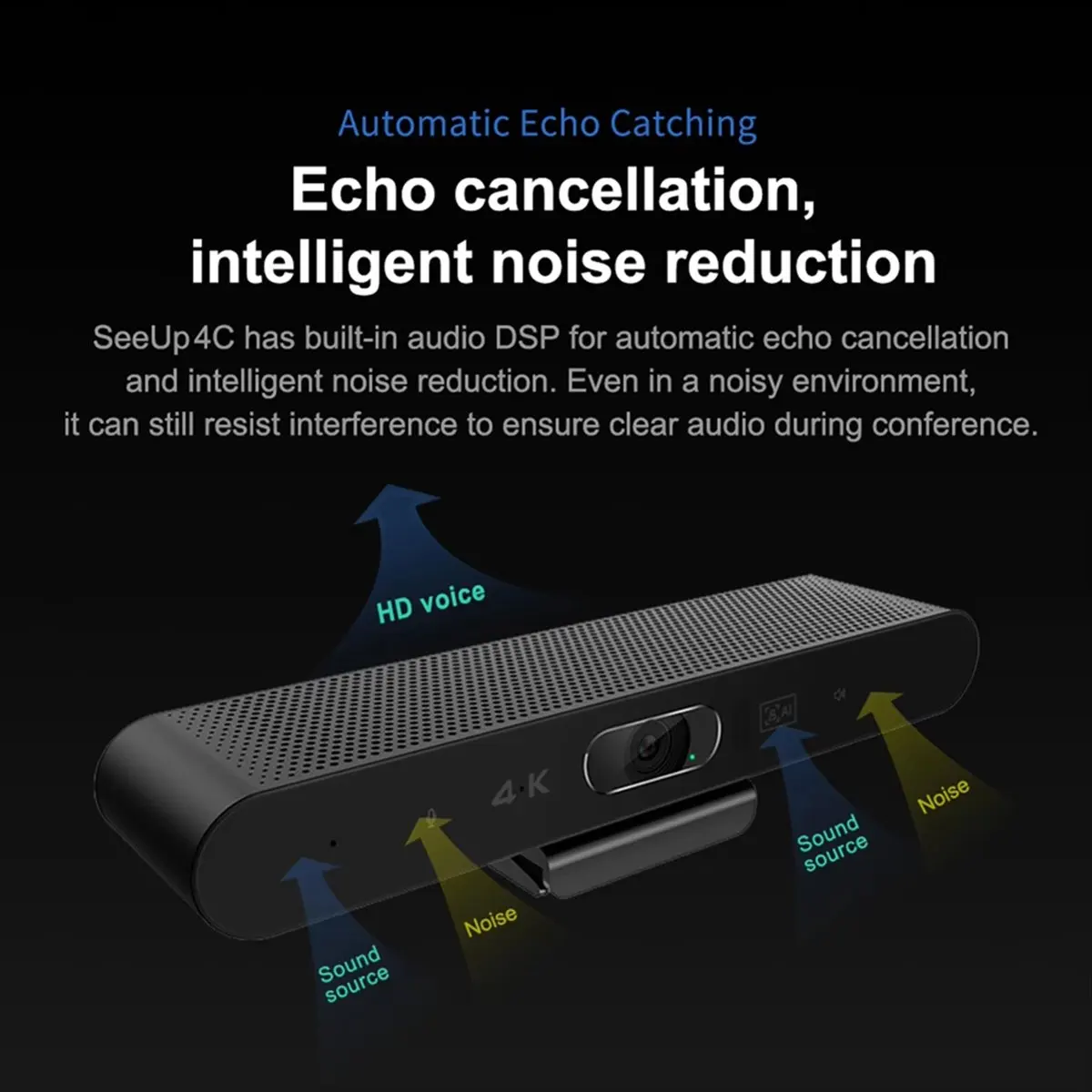 A72Z 4K Camera USB Webcam Video Conference Camera with Microphone and Speaker AI Face Tracking Auto Focus 360° Voice Pickup