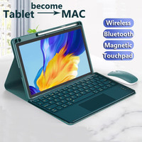 Case for Xiaomi Pad 7 2024 11.2\