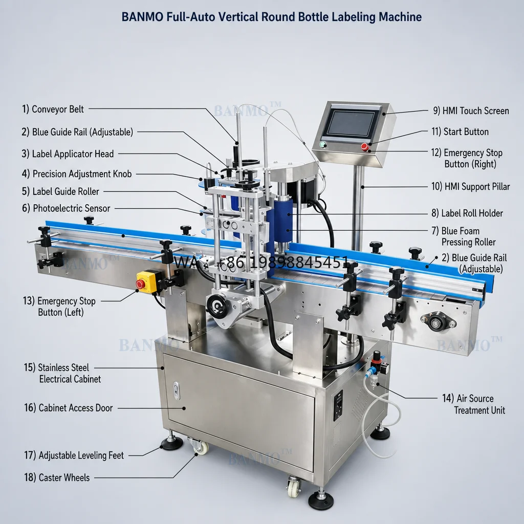 Touchscreen Control Adjustable Guide SUS304 Stainless Steel Labeler Fully Automatic Round Bottle Labeling Conveyor