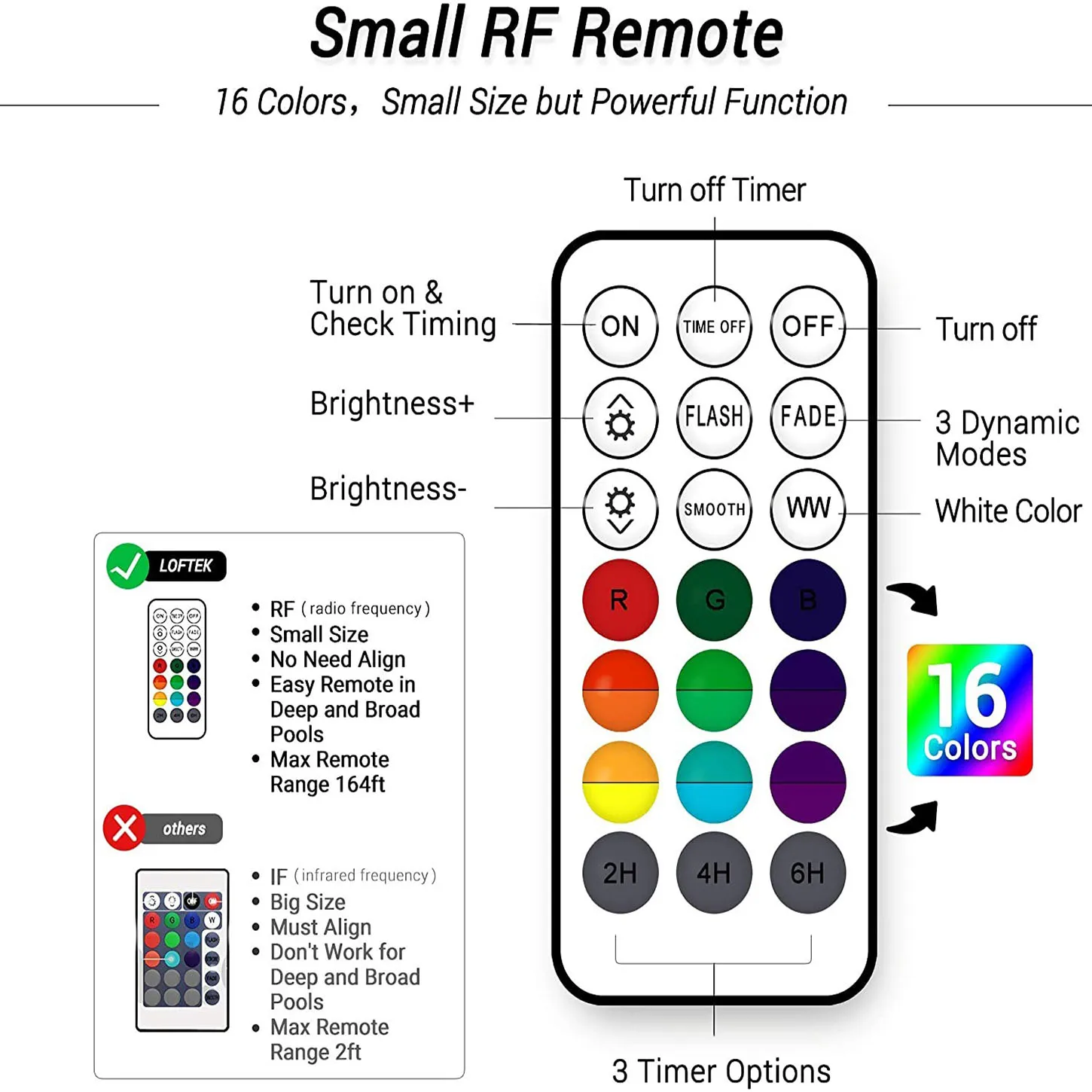 مصباح حمام سباحة لاسلكي RF ، IP68 مقاوم للماء ، منظر طبيعي للنافورات ، RGB مع شفط مغناطيسي ، مصباح غوص ، إضاءة حدائق