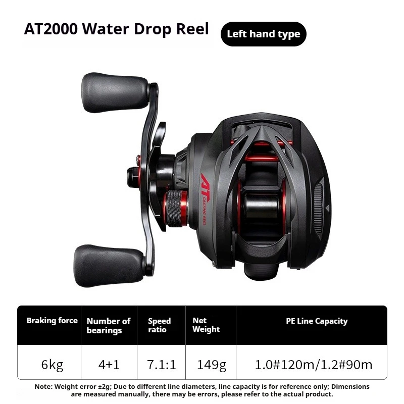 daiwa 16 alphas airs 7.2l left handed fishing reel Air TW 7.1R Baitcasting : Sports & Outdoors The Alphas BF TW throws lures other baitcasters cannot Daiwa ALPHAS AIR 7.2-R Baitcasting