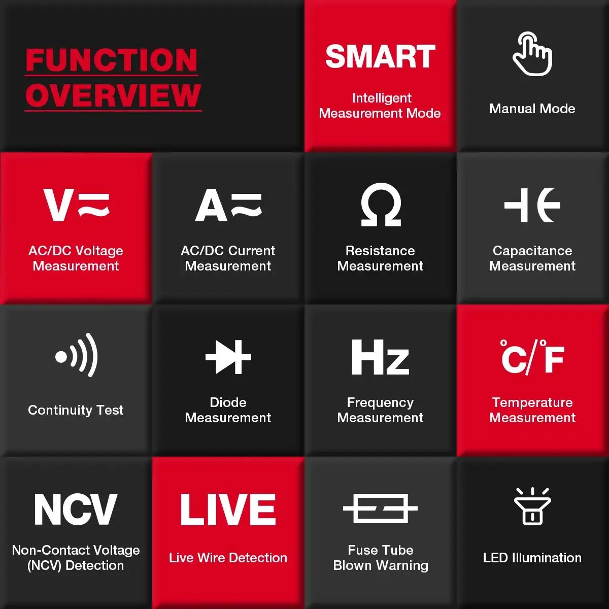 HABOTEST HT127 Digital Smart Multimeter T-RMS Auto Range AC DC NCV Multimetro Tester Ohm Capacitance Hz Temp Voltage Meter