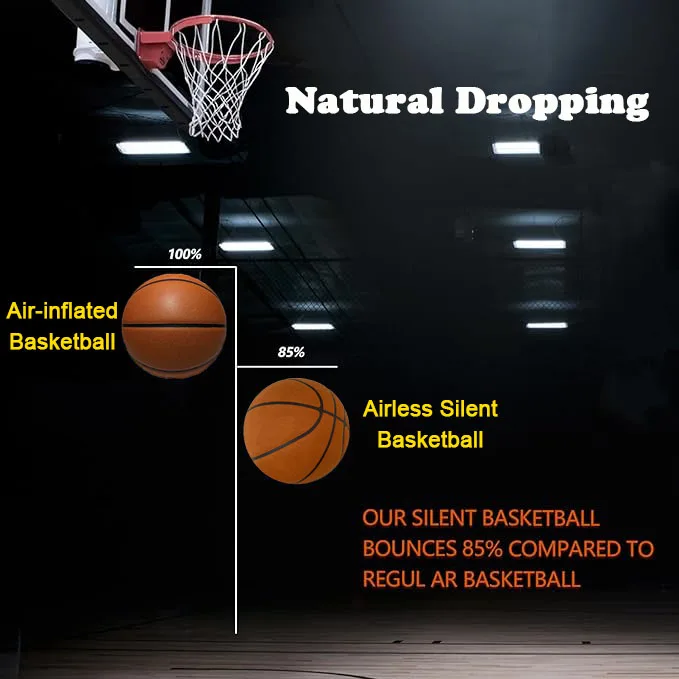 Grooved Silent Basketball 29.5\'\' Foam Basketball Indoor Training Silent Ball Dribbling Indoor Quietly Bounce Basketball No Noise