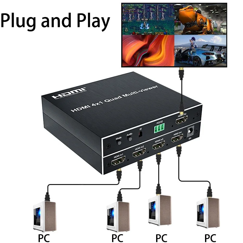 4x1 HDMI Quad Screen Multiviewer 1080P 4 in 1 HDMI Multi penonton, pengalih mulus 6 mode tampilan untuk kamera Laptop PC ke TV