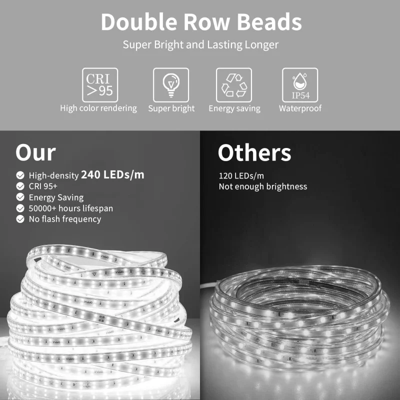 (UUX) LED, 48x36 polegadas retroiluminado + espelho de vaidade de banheiro iluminado frontal com luzes para parede, luz dupla St UQ