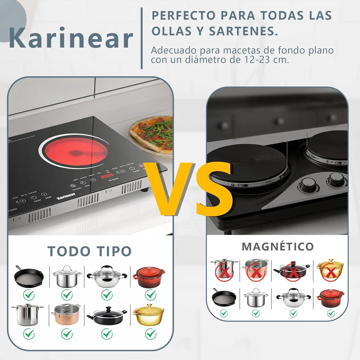Керамическая электрическая варочная панель Karinear с 2 конфорками, 60x35, столешница или встроенная, с розеткой (США: 110–120 В, Европа: 220–240 В)