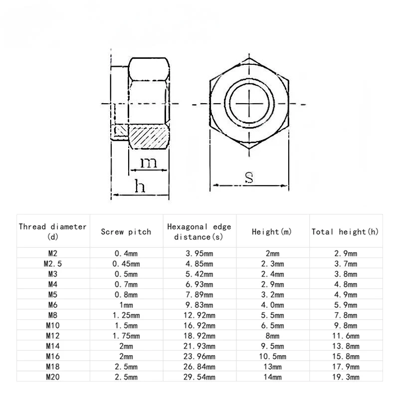 304 Stainless Steel Hex Nylon Lock Nuts M2 M2.5 M3 M4 M5 M6 M8 M10 M12 M14 M16 M20 Hexagon Hex Self-locking Nylock Nut Locknuts.
