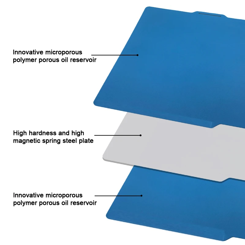 Cool Plate P2S Buil…