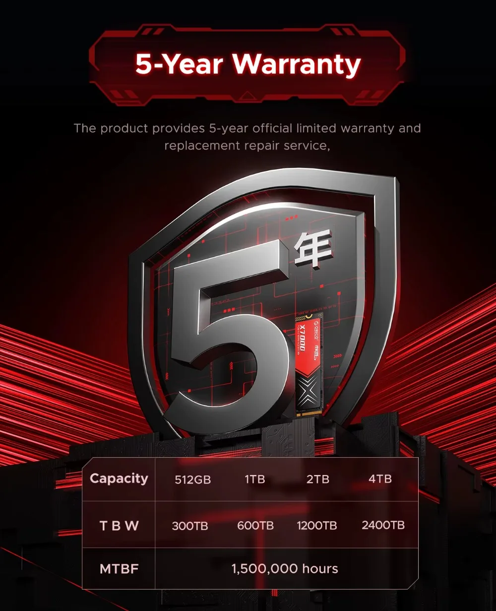 ORICO 1TB 2TB NVMe SSD PCIe 4,0 hasta 7450MB/s M.2 NVMe SSD 2280 PCIe 4,0 SSD accesorios de almacenamiento de unidad de estado sólido para portátiles