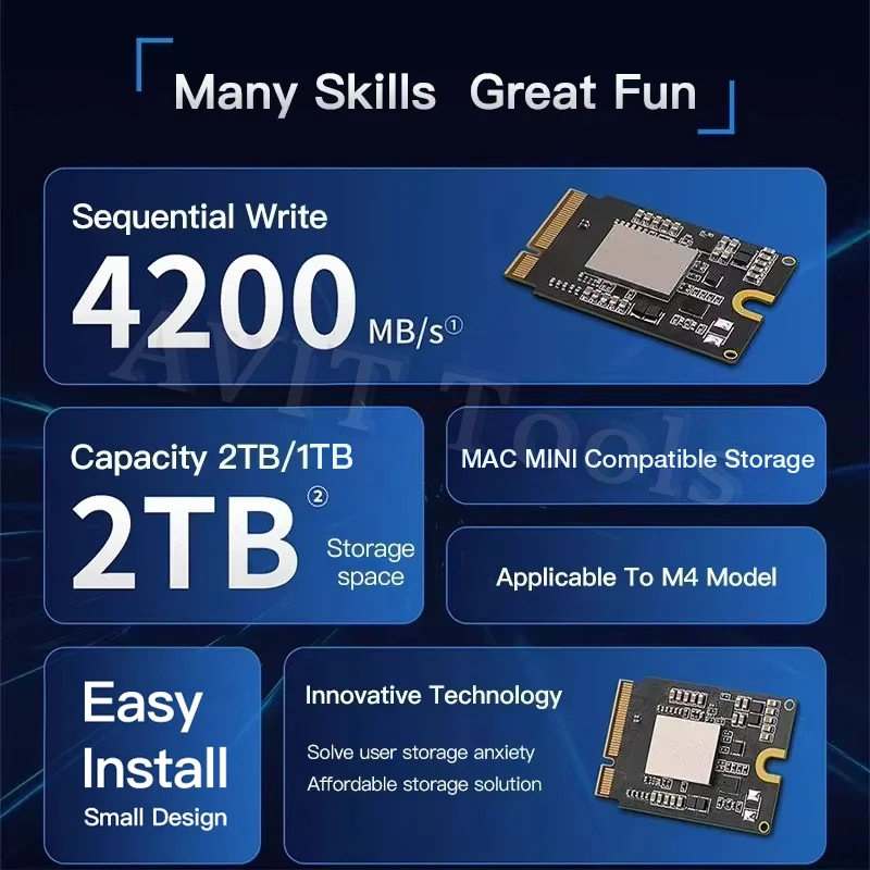 Solid State Drive Kit 1T/2T For MAC MINI M4 SSD Capacity Upgrade Toshiba/SSD New Particles Upgrade Memory DIY Reair Kit