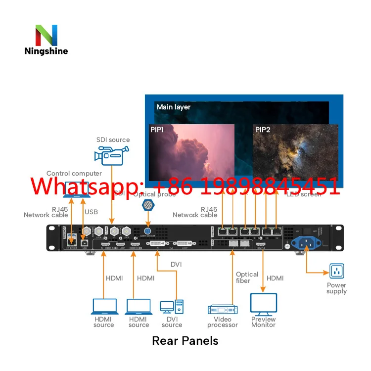 VX600 All‑in‑One LED Display Controller 3.9 Million Pixels Wall‑Mounted for High‑Quality Screens