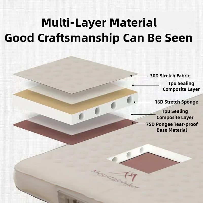 Thumbnail 4 - #32 Highest Rated Air Beds to Buy in 2026