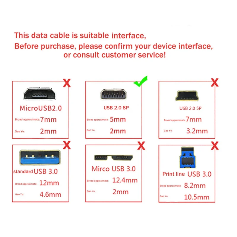 CJSD-USB Data Cable Camera Data Pictures Video Sync Transfer Cables Cord Wire 8Pin For Nikon/Olympus/Pentax/Sony/Panasonic
