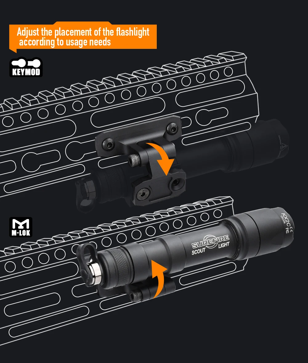 WADSN Taktische Taschenlampenhalterung Metall Keymod Picatinny-Schiene für M600 M300 Scout Light MCX MPX Airsoft Spielzeugwaffen Zubehör – Detail 7