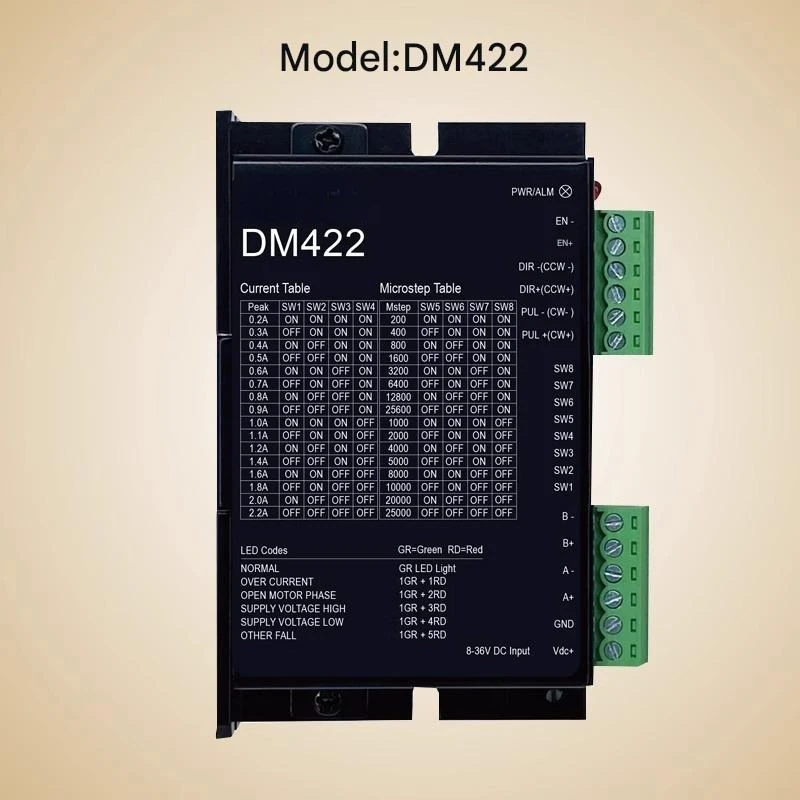 

Stepping Motor Driver & Power Supply Kit for 28/42/57/86 Series Motors