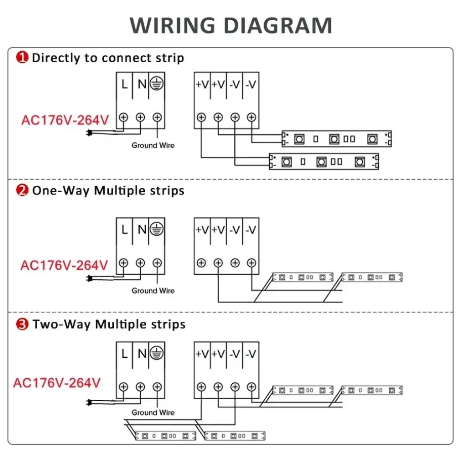 Ultra thin Lighting Transformer DC 12V/24V Power Supply Adapter 5A 12A For LED Strip Switch Driver Lamp 60W 100W 200W 300W 400W