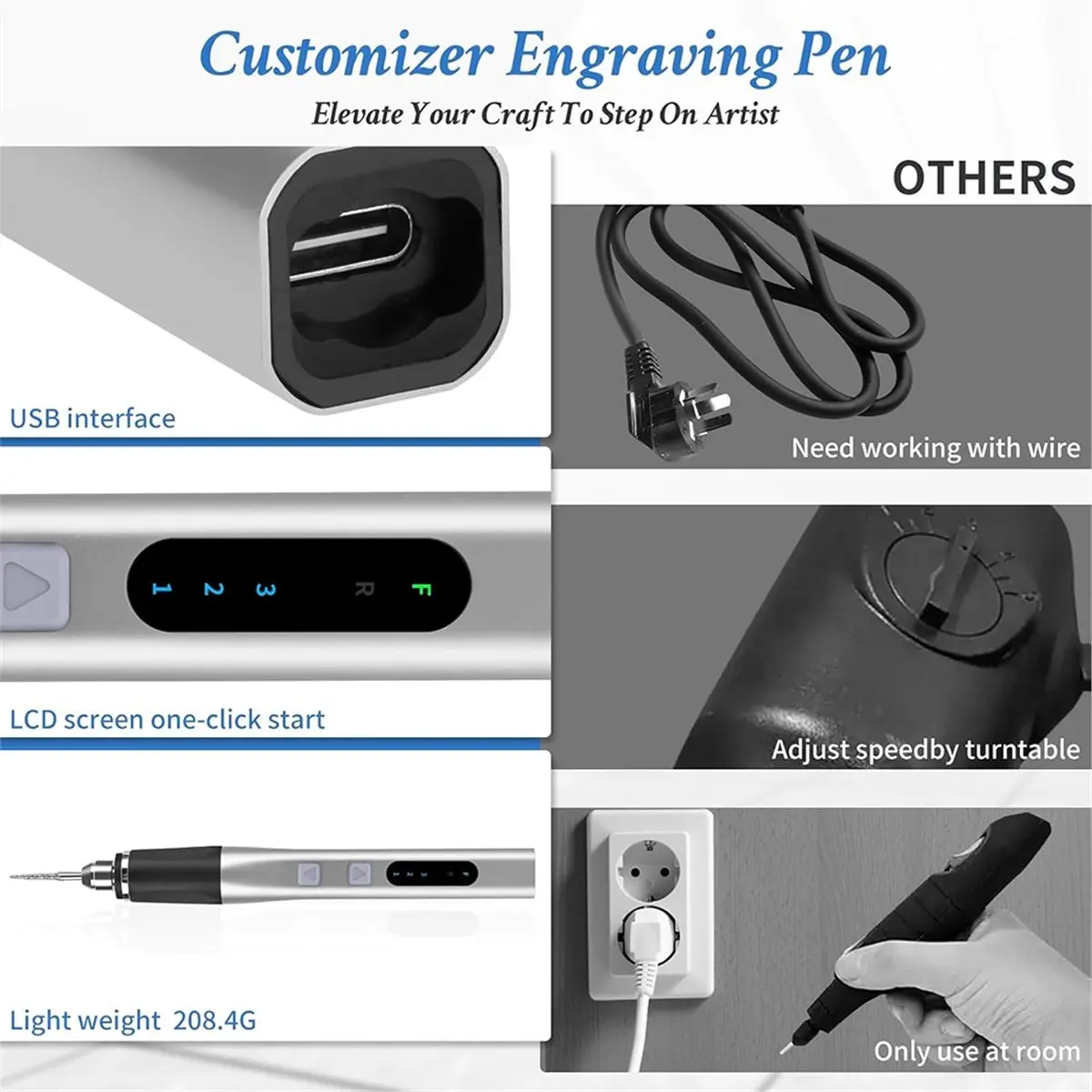 【BAAQ】 Electric Engraving Pen, Ultimate Cordless Engraving Pen for Artists & DIYers - Engrave 60+ Surfaces - Beginner Friendly