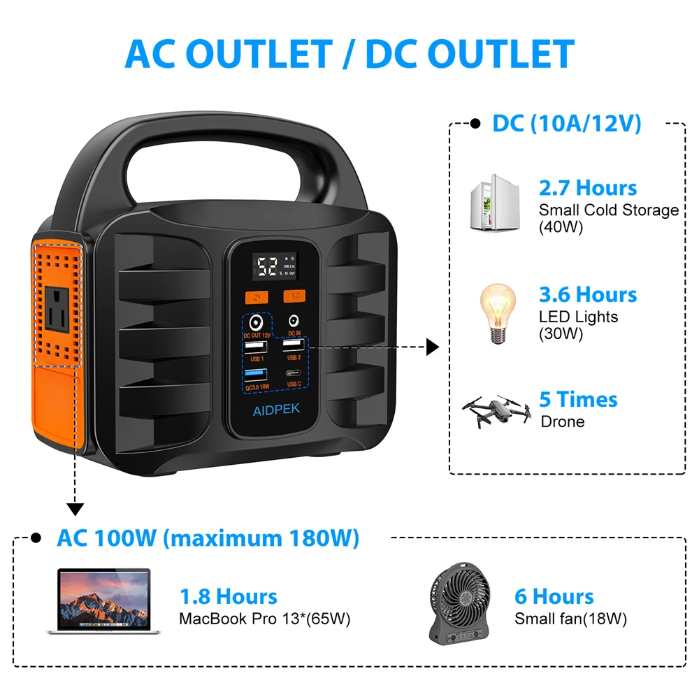 110V/220V 100W 155Wh Portable Power Station Solar Generator Battery Led For Outdoor Camping Fishing