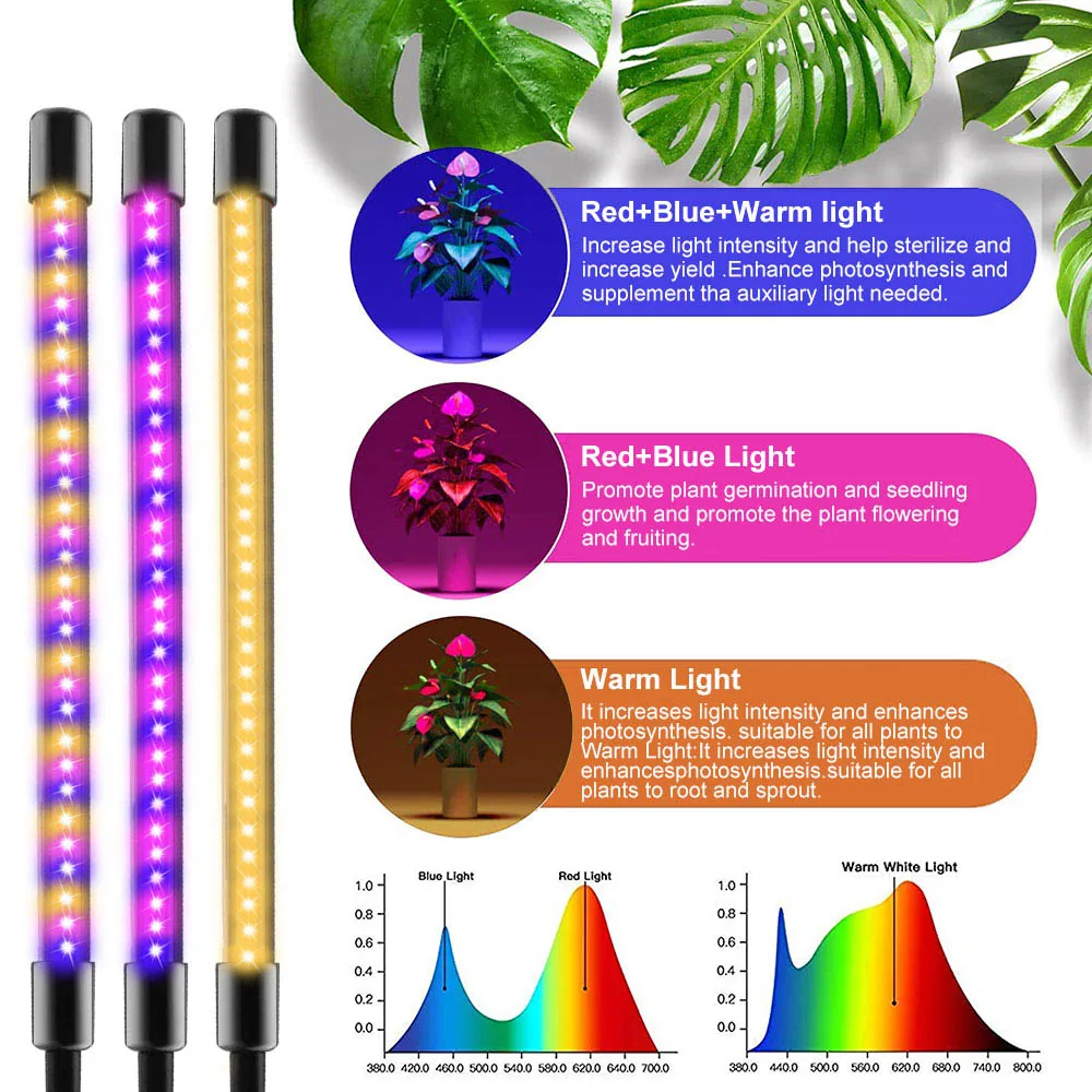 5 głowice sadzonka oświetlenie do uprawy Full Spectrum Phytolamp USB Power 150 LED Lights lampa fito dla domu rośliny doniczkowe kwiaty rosną namiot
