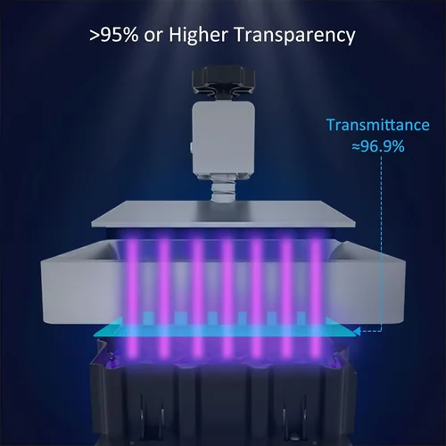 Imagen 2 del producto 5 Unidades Película Protectora Antiarañazos 10,1 Pulgadas para Anycubic Photon Mono M5S/M5S Pro - Accesorios de Impresoras 3D LCD