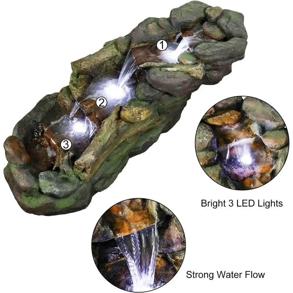 description