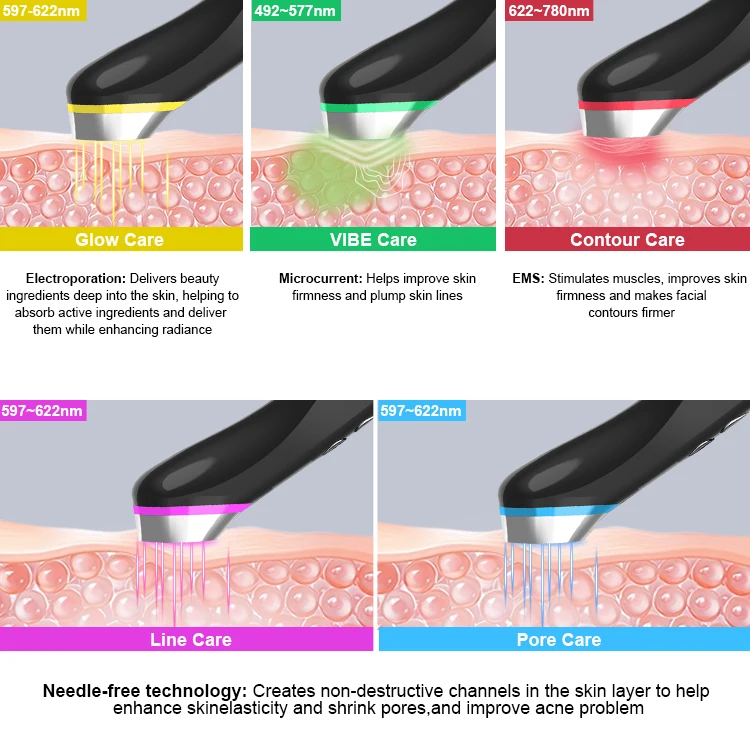 Medicube Age-R Booster 5-in-1 Real Glass Glow Beauty Device Glass Skin Anti-Wrinkle Device for Skin Rejuvenation