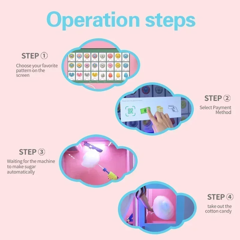 Red Rabbit High Quality Automatic Cotton Candy Vending Machine Candy Floss Maker Commercial Cotton Candy Machine