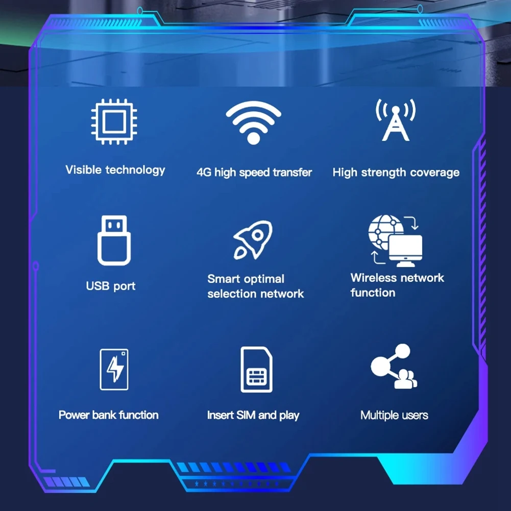 ADEGBO-Improved 4G Portable Router 300Mbps Mobile Wireless WiFi Travel Hotspot