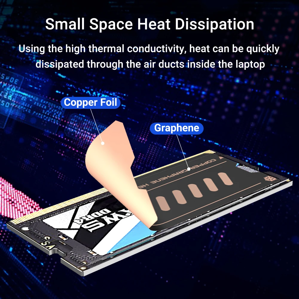 JEYI Graphene Laptop RAM Heatsink, Dual-Layer Graphene and Copper Foil Design Cooler Memory Radiator for DDR5 DDR4 DDR3 DDR2