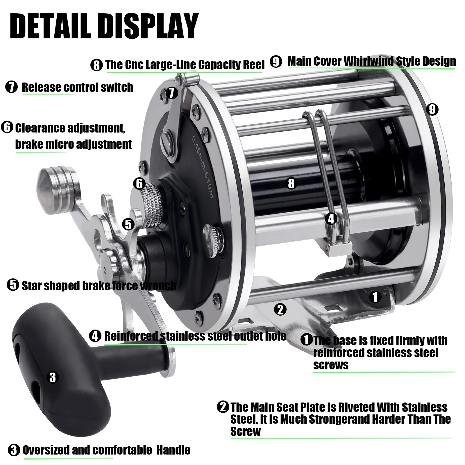 Imagem -03 - Slow Jigging Carretel de Pesca Trolling Reels Roda de Tambor Barco Mar Profundo Água Salgada Catfish Kit Lever Drag Convencional Trolling Reels