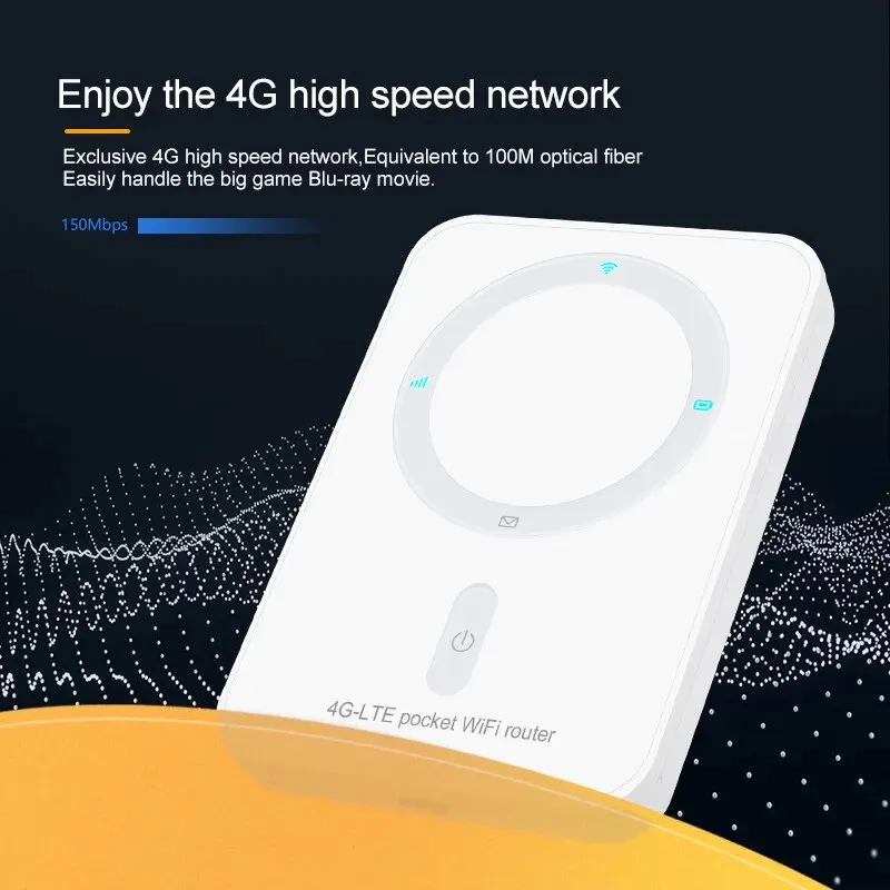 DBIT Lte Router Portable Modem 4G Wifi SIM Card Wireless Hotspot Wifi Router Plug and Play Supports Multi-Device Connections