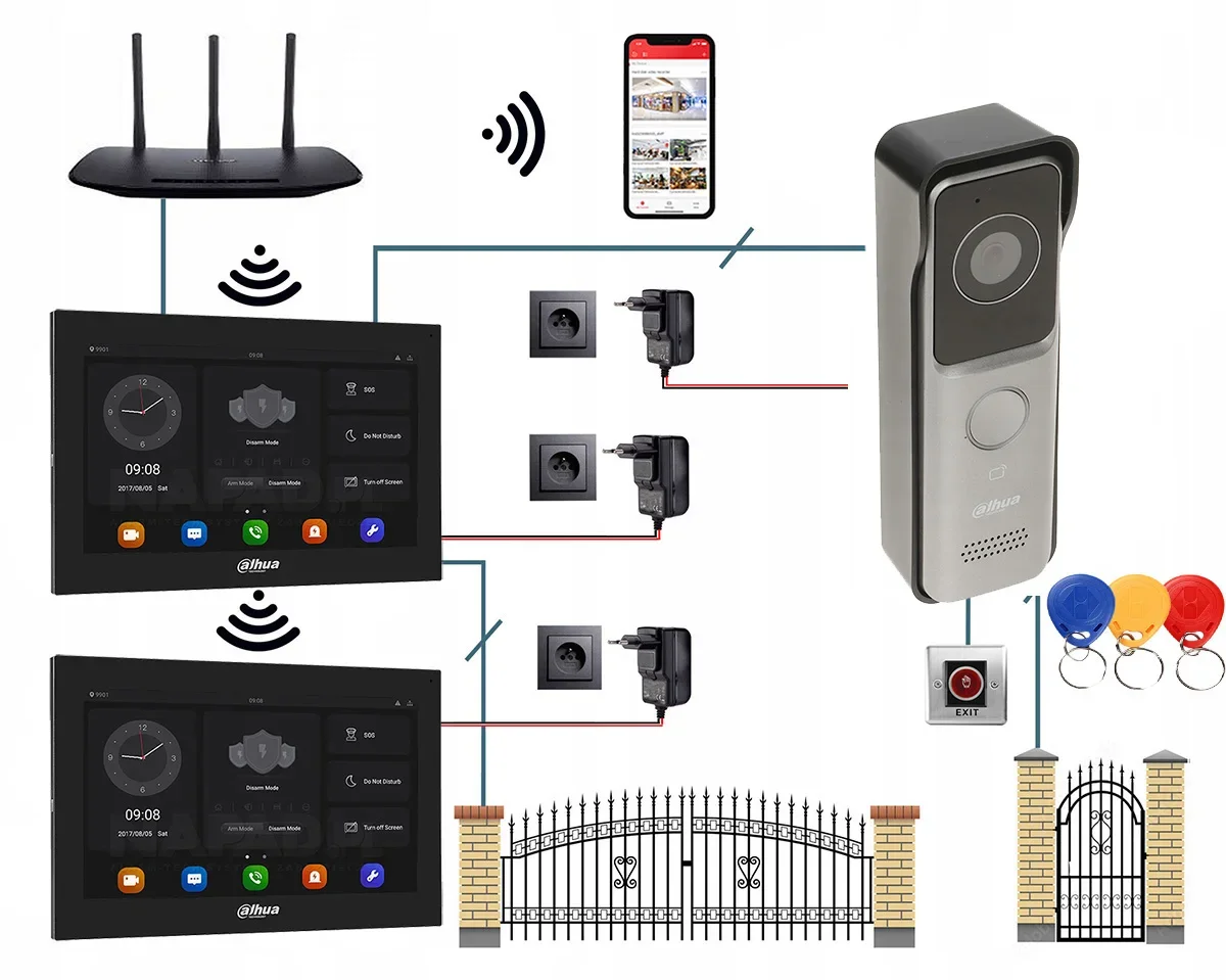 Mutil idioma Dahua VTO2311R-WP POE WiFi Kit de câmera de vídeo porteiro IP Villa Door Station Controle externo com monitor