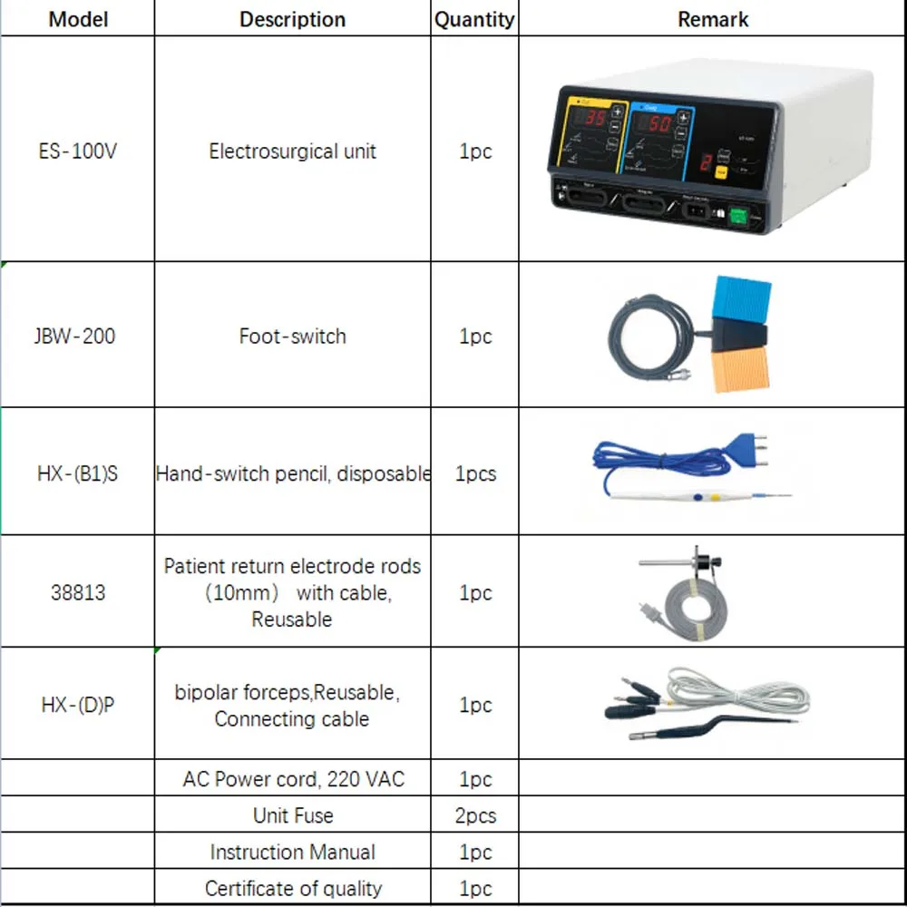 2026 NEW Safe CE Veterinary Generator Cauter Electric 19Cm Forceps