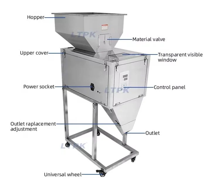 آلة وزن وتغليف 5 كجم متعددة الوظائف |   للرقائق والمزارعون والفشار والوجبات الخفيفة الجافة #6