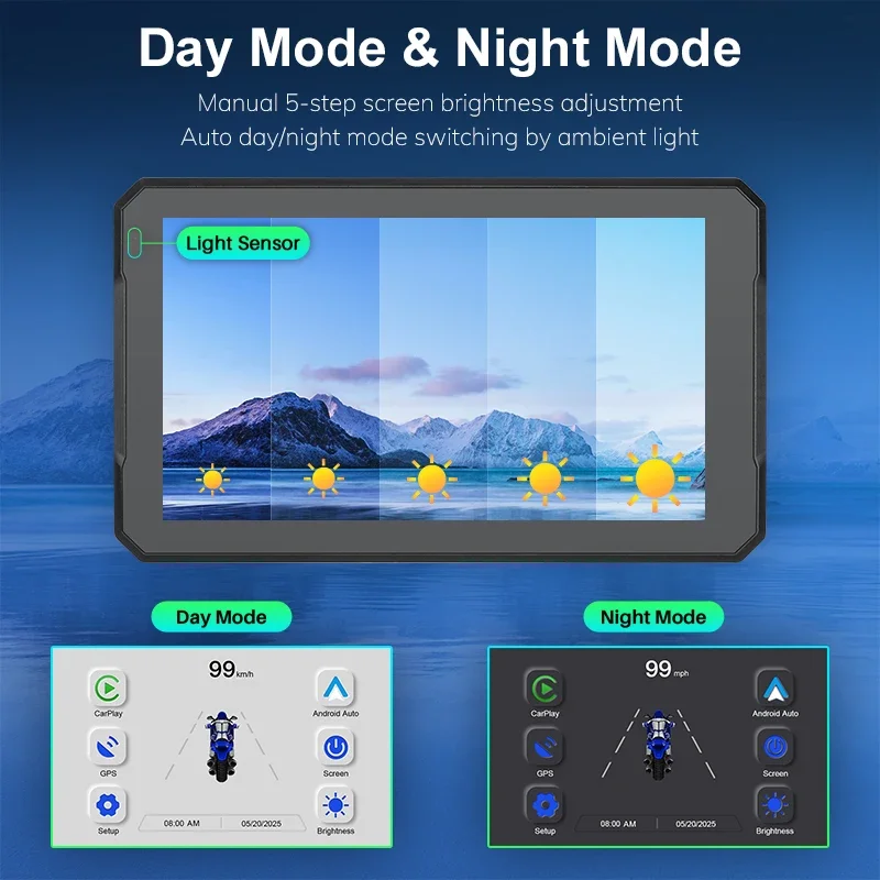 Рисунок 4 - Для BMW 7-дюймовый портативный