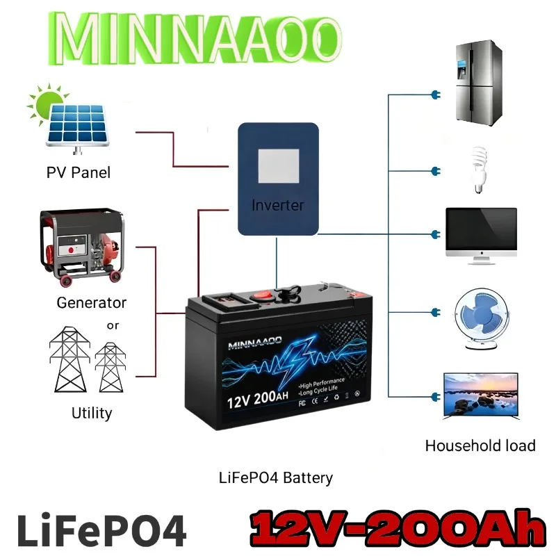 200Ah  12V LiFePO4 Lithium Battery LiFeP04 with BMS 4000+ Cycles Perfect for Solar Fish Finder Power Wheel Boat Home RV